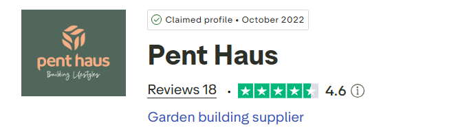 Pent Haus Trustpilot profile rated 4.6 out of 5 from 18 reviews
